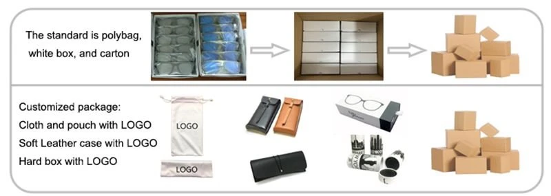CUSTOMIZING Leeyewear